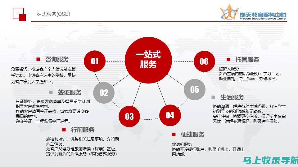 一站式服务：教你如何轻松进入网站站长之家，享受全方位资源支持